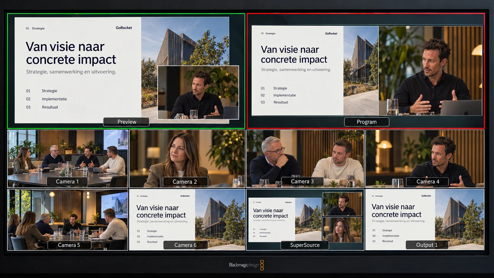 Multiview van de live regie: preview, program en zes camerabeelden